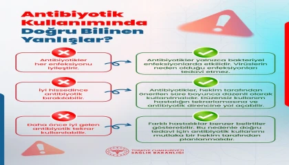 Sağlık Bakanlığından Antibiyotik Uyarısı
